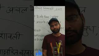 Bihar land registry new rules / Bihar jamin registry new rules / Bihar jamin new update / Bihar new