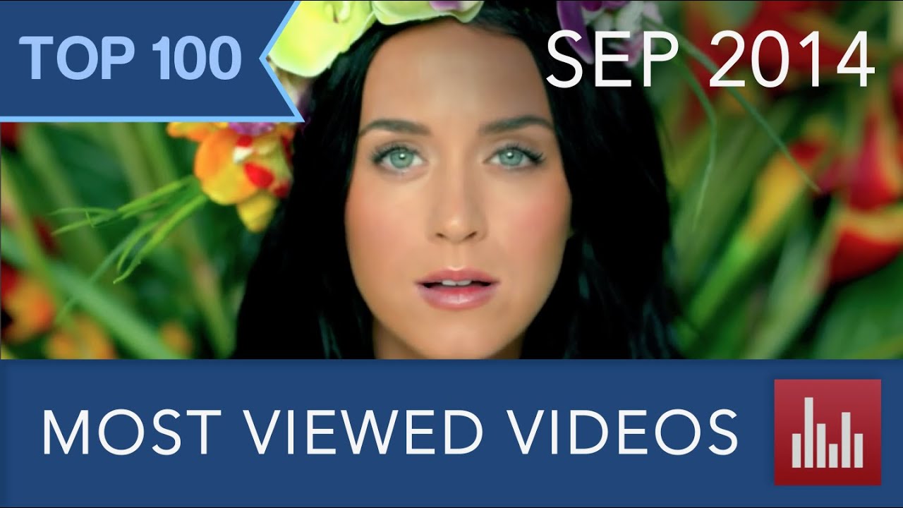 Top 100 Most Viewed YouTube Videos [Sep. 2014] - YouTube