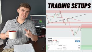 My Best Forex Trading Setups this Week: EUR/USD, GBP/USD, XAU/USD & more!