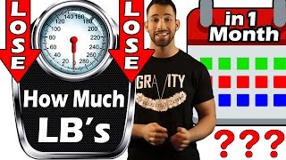How Much Weight Can You Lose in a MONTH? Week? Or Day? ➠ How FAST can I Burn Belly Fat / OVERNIGHT
