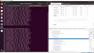 Web Scraping With Python: Multiple Pages (Pagination)