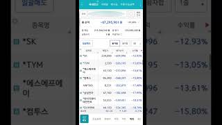 22.10.19 융자투자일기     간만에 매수 LS전선아시아