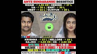 Ante Sundaraniki Box Office #antesundaraniki #nani #nazriya #vivekathreya #film #movie #shorts #yt