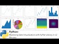 Python: Mastering Data Visualization with PyPlot Library in 12 Minutes