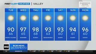 Monday evening forecast: August 21, 2023
