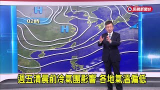 2025/1/16 週五清晨前冷氣團影響  各地氣溫偏低－民視新聞