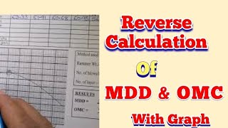 Mdd reverse calculation( Back calculation) हिंदी में