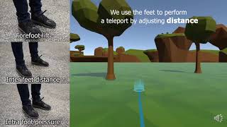 [CHI2020] Podoportation: Foot-Based Locomotion in Virtual Reality (Short Talk)