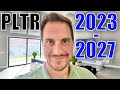 My Palantir Stock Price Target & Projections (2023-2027)