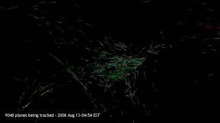 Flight Patterns by Aircraft Type