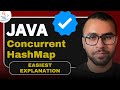 ConcurrentHashMap in Java Explained! 🔥 Better Than HashMap? (Full Performance Guide)