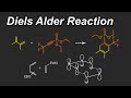 The Diels Alder Reaction (IOC 50)