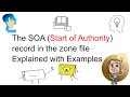 The SOA (Start of Authority) record in the zone file Explained with Examples