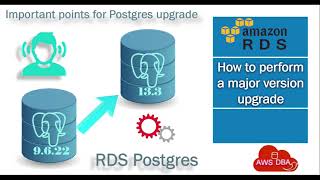 13 Upgrading a DB instance engine version