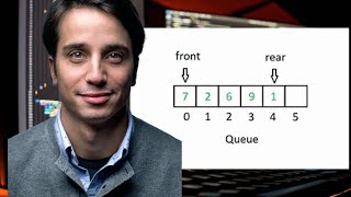 Python Stacks Python Tutorial for Absolute Beginners Mosh