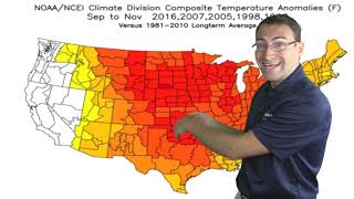 Fall 2020 Forecast