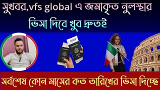 সুখবর, সুখবর। ইতালি ভিসা Vfs global এ জমাকৃত নুলস্থার ভিসা দেওয়া নিয়ে বাংলাদেশ এম্বাসির নতুন উদ্যেগ