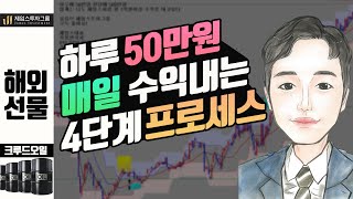 해외선물 왕초보 크루드오일 하루 50만원 매일 수익내는방법 4단계 프로세스