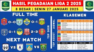 Hasil Liga 2 Indonesia 2025 - Persijap vs Persela - Klasemen Liga 2 2024 Terbaru Hari Ini - Liga 2