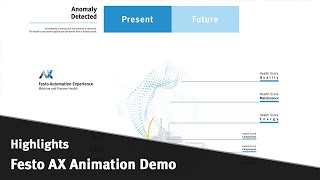 Festo AX Animation Demo