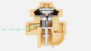 BD3 | Dome-Loaded Pressure Reducing Regulator