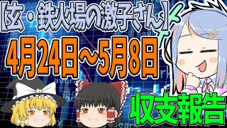 【4月24日～5月7日】FXツール玄・鉄火場の激子さん収支報告【ゆっくりFXのEA検証】