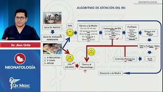 NEONATOLOGÍA - ATENCIÓN DEL RECIÉN NACIDO - 2024 QX MEDIC