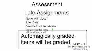 Late Assignment Policy