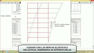 SEMINARIO ESTRUCTURAS SISMORRESISTENTES SEGUN NORMATIVA NSR-10