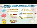 2021 侨庆学前班入学指南 panduan kemasukkan prasekolah sjkc chiao ching