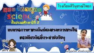 ทบทวนการหาแรงลัพธ์ของแรงหลายแรงในแนวเดียวกันที่กระทำต่อวัตถุ