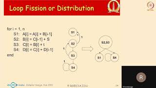 Machine Dependent Optimizations - Dependence Analysis & Loop transformations 2