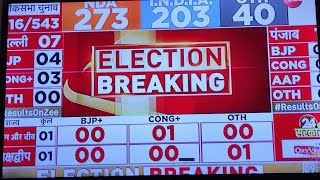 2024 लोकसभा election LIVE🔴( full video of election ) 2024 election result