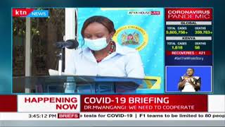 Breaking News: 127 new COVID-19 new cases reported in Kenya today, total tally now at 1,745 cases