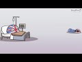  Dying Father's Last Wish ( Country Humans ) Animatic
