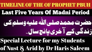 Seerah of the Prophet Muhammad PBUH/ Last FIVE YEARS OF MADNI PERIOD/ Treaty of Hudabiya, Dr Haris