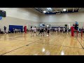 tanner goldbeck vb 20250202c mvc 14 vs 630 14 1 set 1 highlights