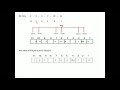 HAMMING CODE TECHNIQUE