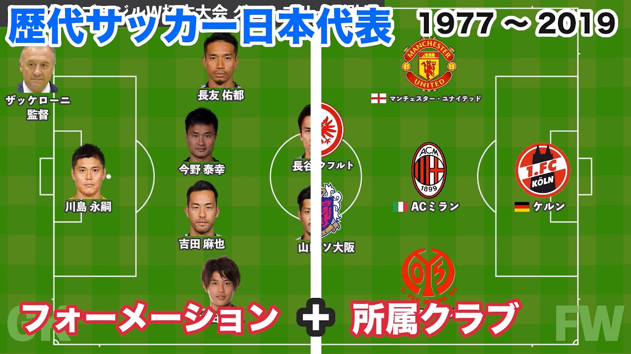 サッカー日本代表 歴代 フォーメーション 所属クラブ 1977 19 サッカー日本代表 歴代 フォーメーション 所属クラブ 1977 19