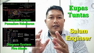 kupas tuntas diagram system fire alarm & pemadam kebakaran