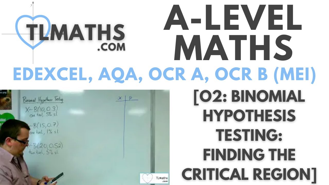 A-Level Maths: O2-07 [Binomial Hypothesis Testing: Finding The Critical ...