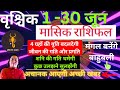 वृश्चिक राशि जून 2024 राशिफल | Vrishchik Rashi June 2024 | SCORPIO HOROSCOPE by AstroGuru Nikhil