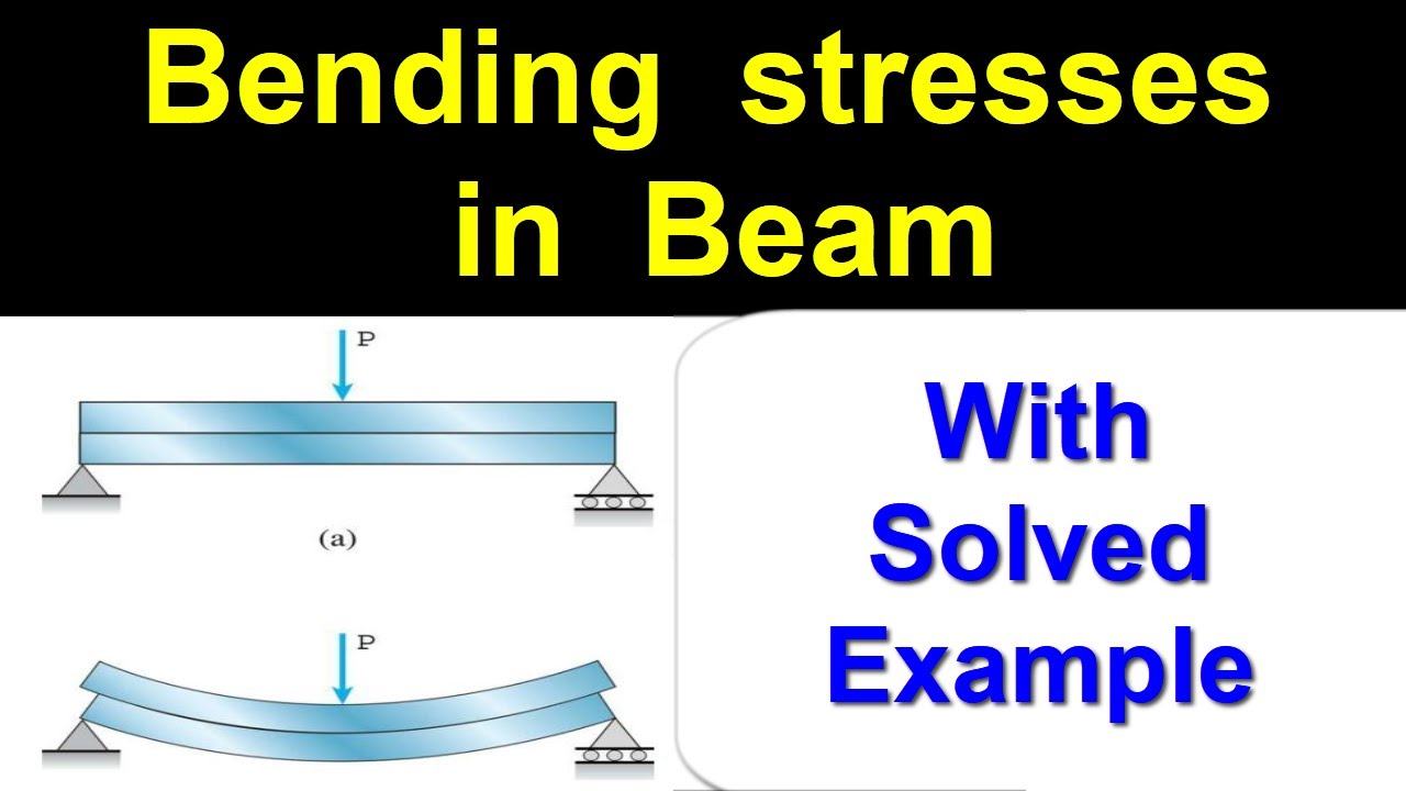 Bending Stresses In A Beam || Example Solved - YouTube