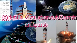 India satellite list /Gk questions \u0026 answer tamil /Tnpsc exams questions