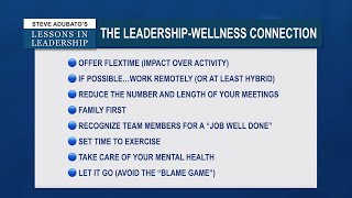 Mini-seminar - The Leadership-Wellness Connection