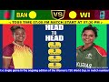 bangladesh women vs west indies women 13th t20 banw vs wiw live score u0026 commentary wt20 world cup