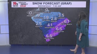 South Carolina snow forecast: Totals could get high in some areas