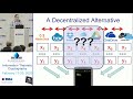 introduction to secure multi party computation yuval ishai