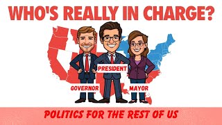 Levels of Government. Who's Really In Charge? Federal, State & Local Government Explained