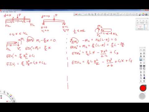 Mechanics of Materials-Lecture-23-Beam Deflection--Matching Boundary Conditions Mechanics of Materials-Lecture-23-Beam Deflection--Matching Boundary Conditions